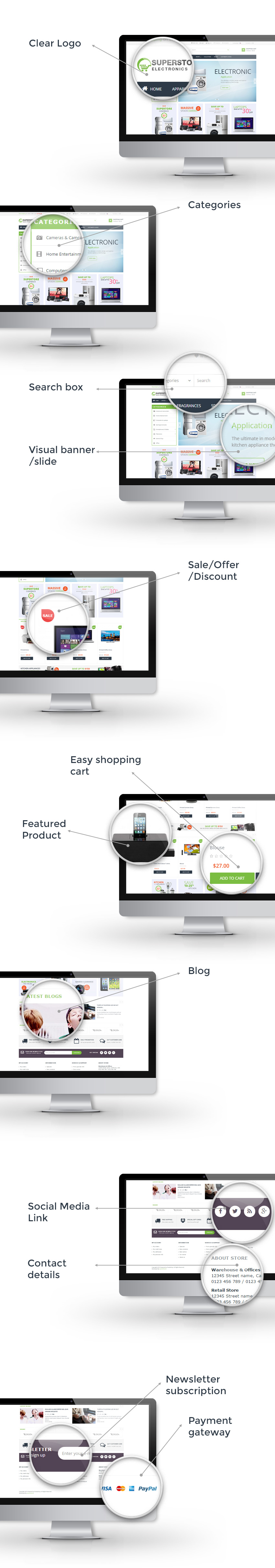 feature for e-commerce site