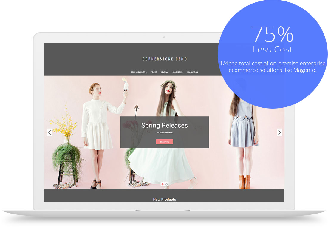 75% less cost with BigCommerce