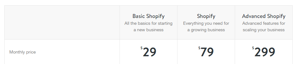 shopify-price-package